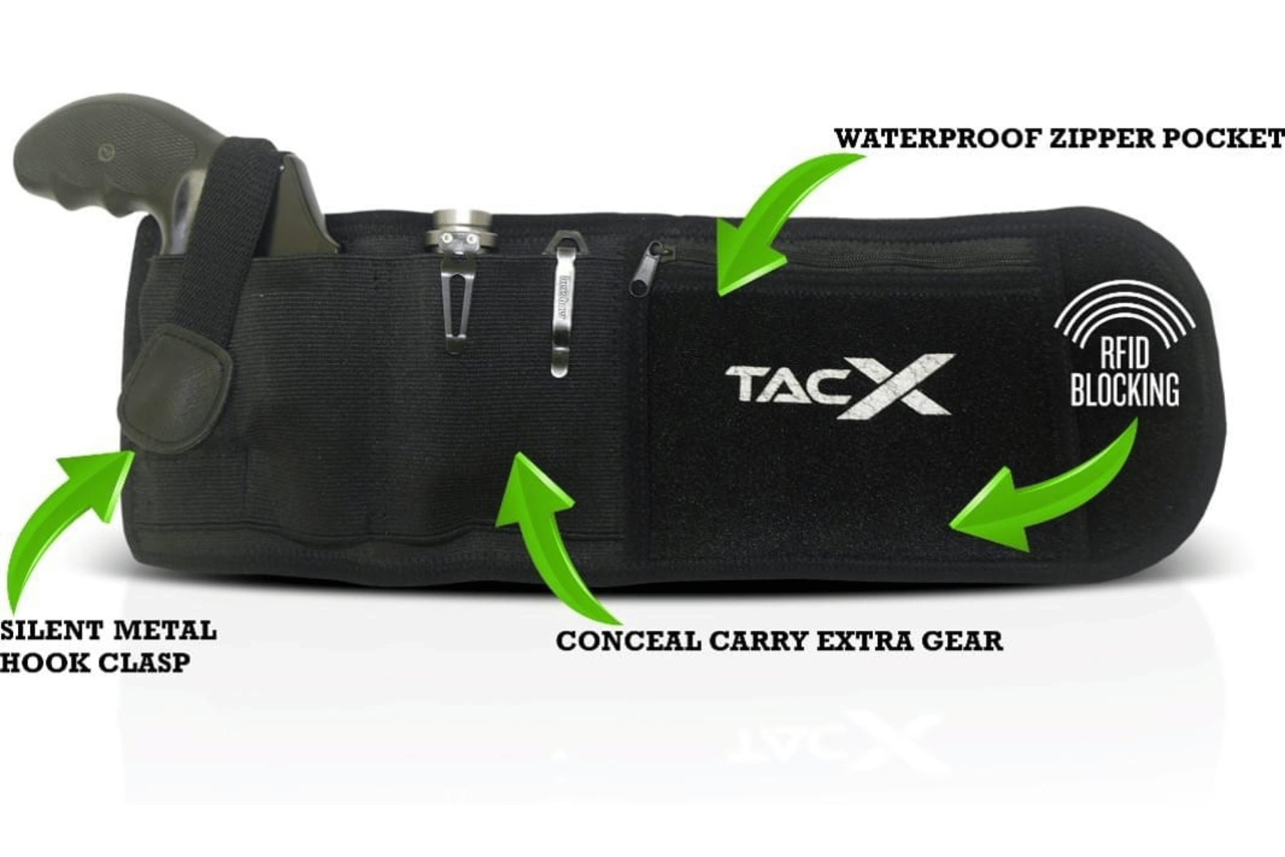TacX Pro Gear Belly Band Holster